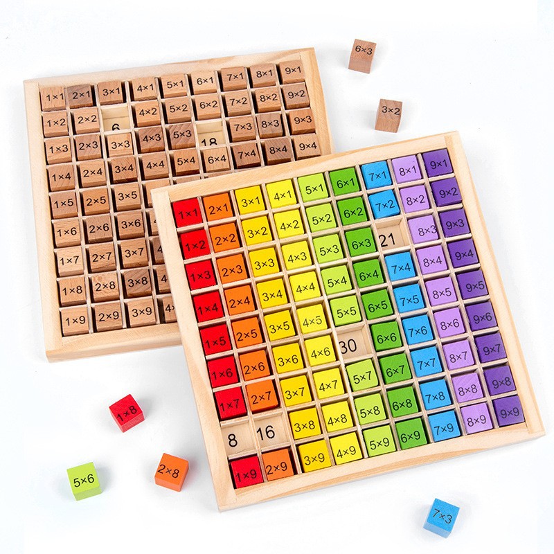 Board Game Ideas - Mainan Edukasi Anak Montessori Papan Perkalian