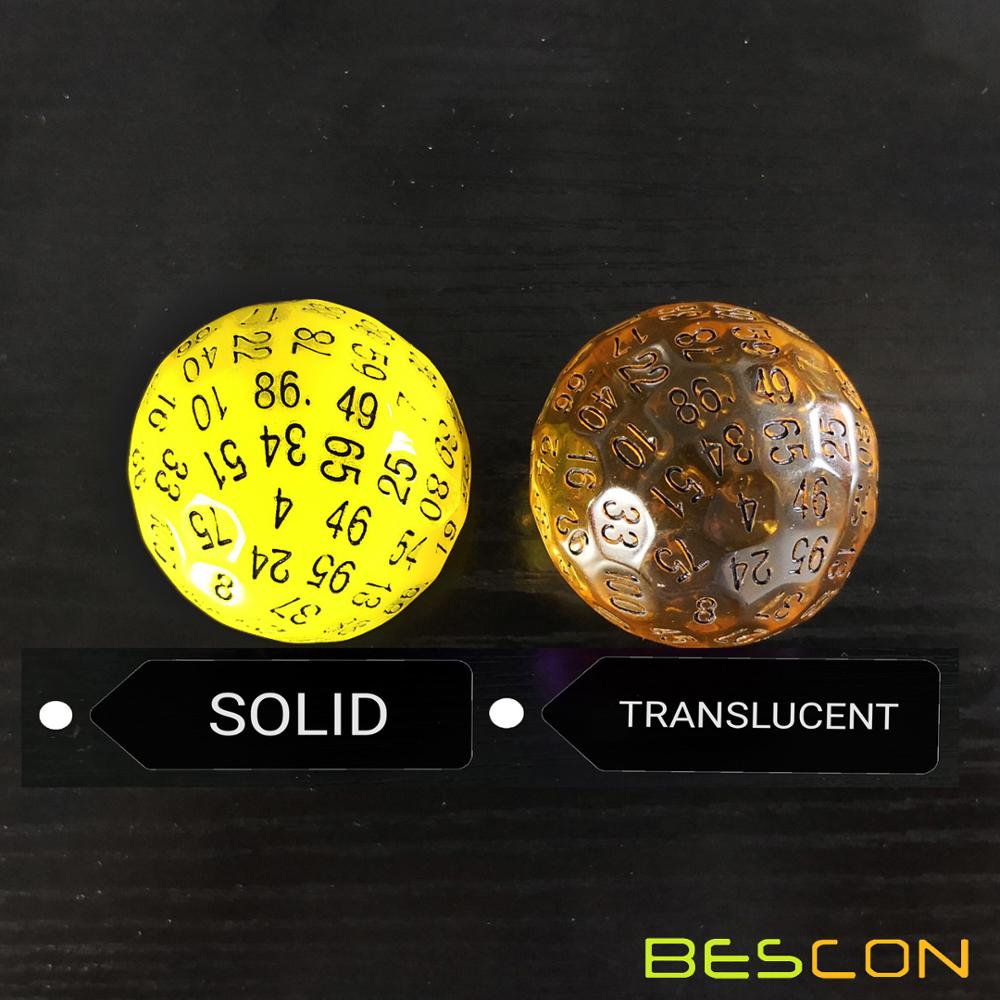 BESCON Tembus Dadu Polyhedral  - Board Game Pandemic ulasan dan harga