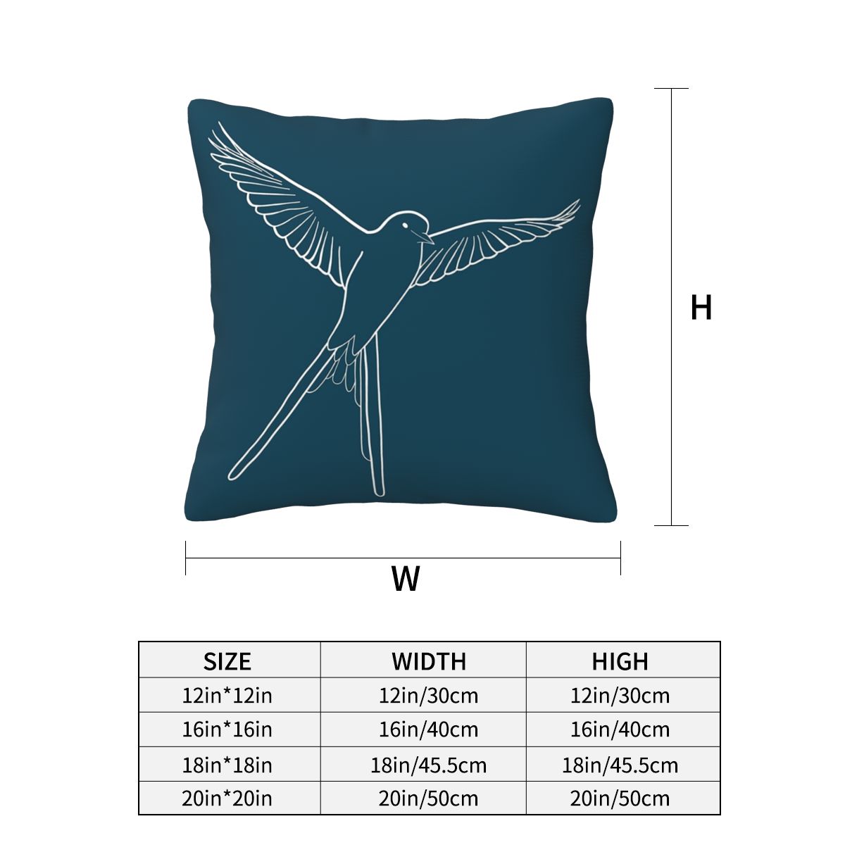 Sarung Bantal Persegi Motif Bu - Board Game Wingspan ulasan dan harga