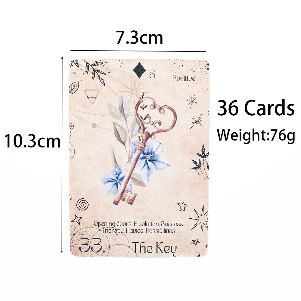 Papan dek Lenormand Modern, ve - Board Game Research ulasan dan harga